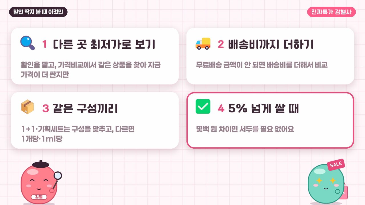 할인 딱지 볼 때 확인할 4가지: 다른 곳 최저가, 배송비, 같은 구성, 5% 넘게 쌀 때