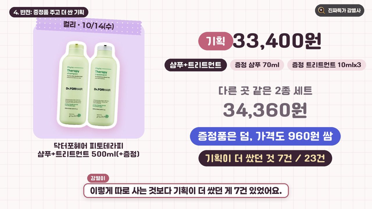 닥터포헤어 피토테라피 샴푸+트리트먼트 500ml 기획 33,400원 vs 증정 없는 같은 세트 34,360원, 기획이 960원 쌈