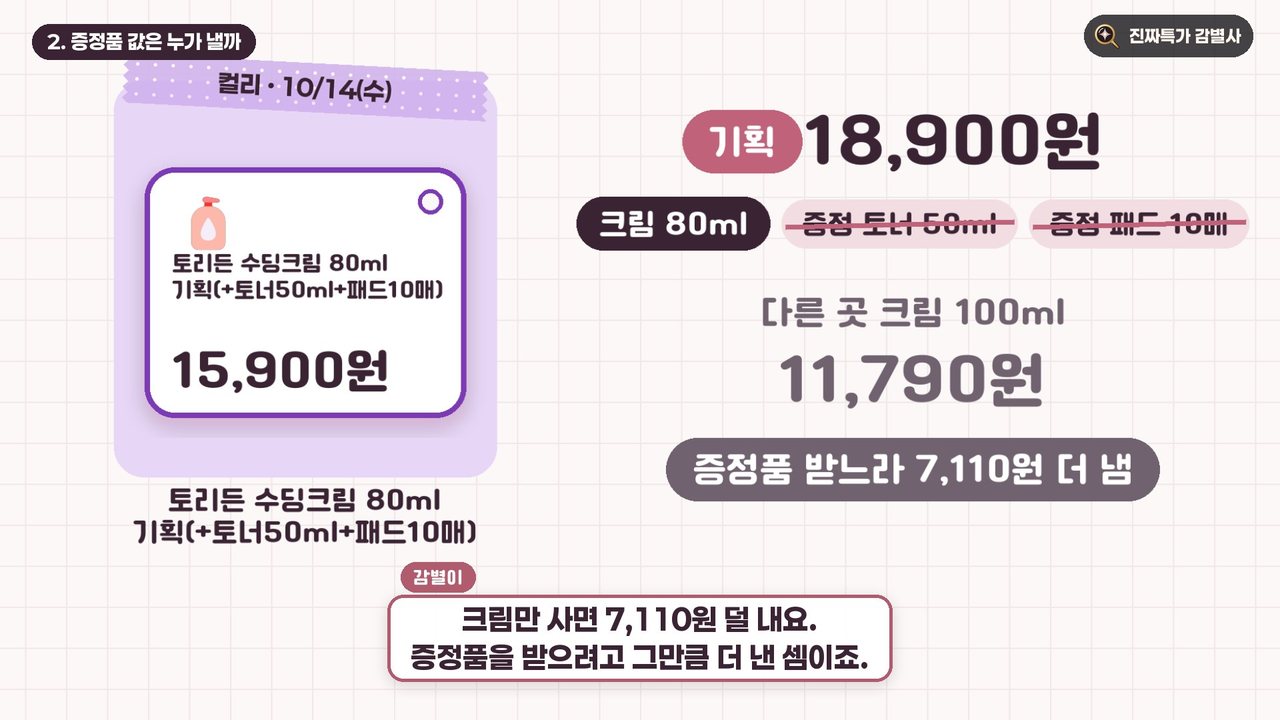 토리든 수딩크림 80ml 기획 18,900원 vs 증정 없는 수딩크림 100ml 11,790원, 증정품 받느라 7,110원 더 냄